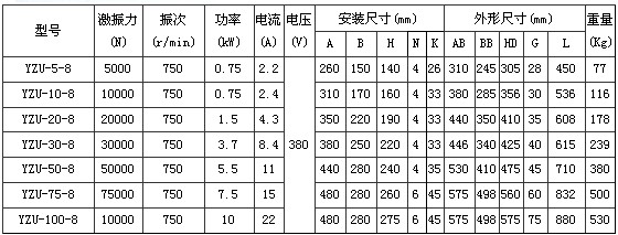 8*振动电机