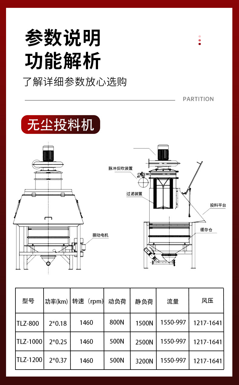 小袋投料站