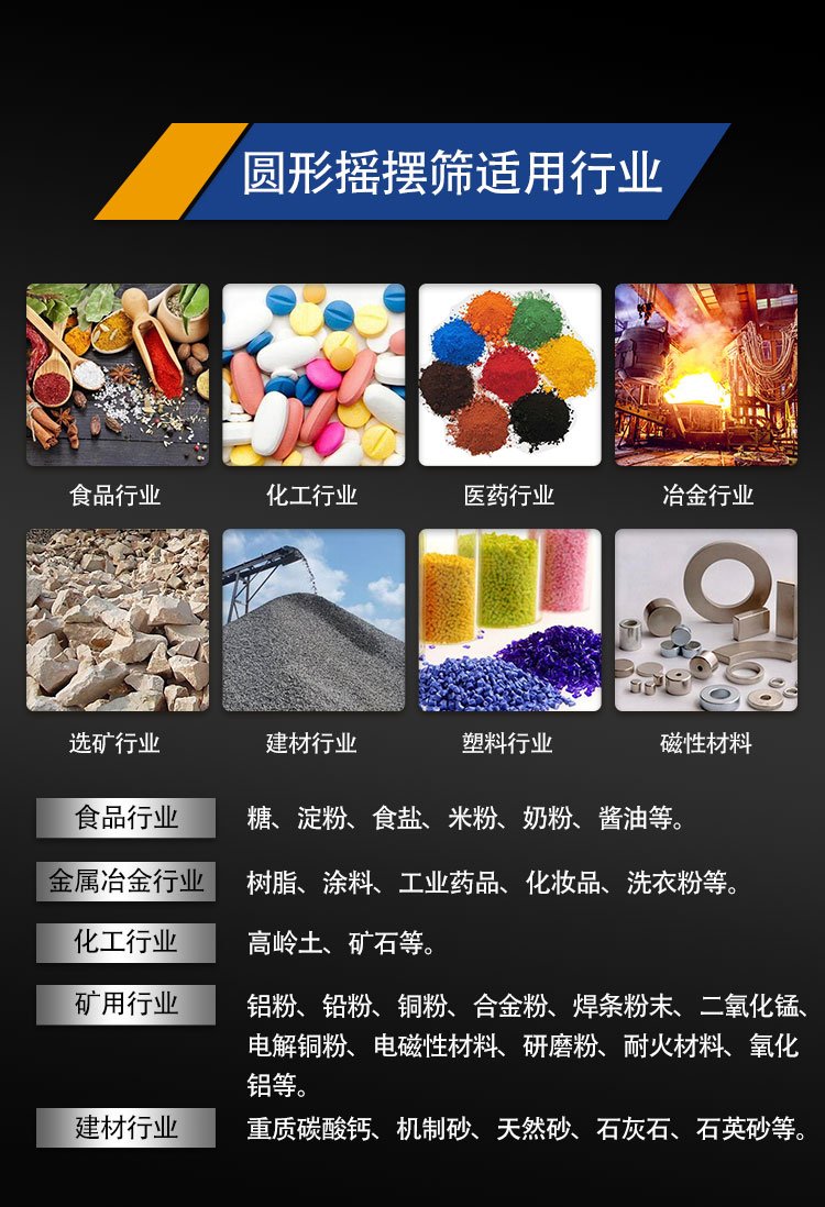 适用行业